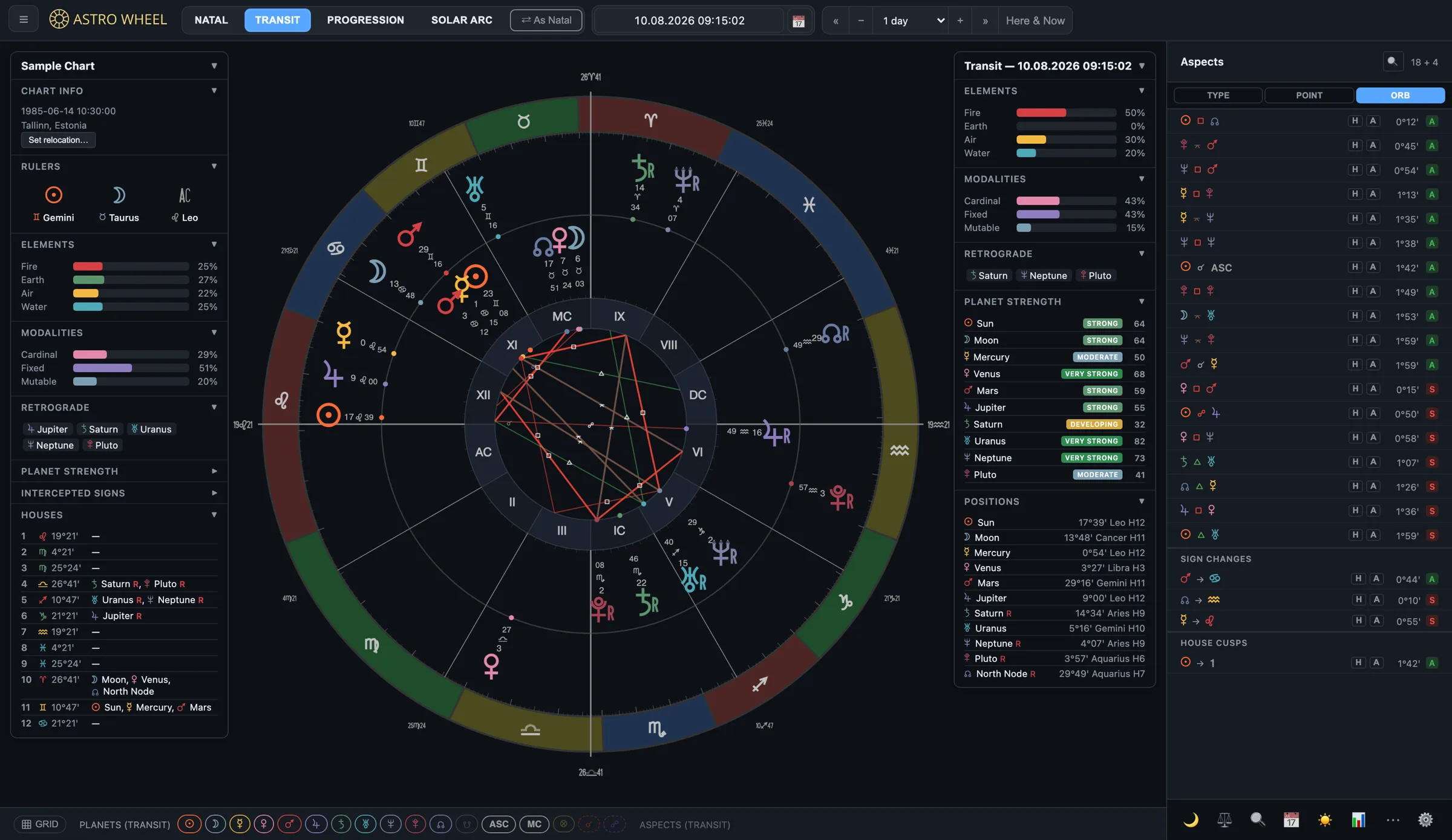 Astro Wheel showing a transit ring over a natal chart with a live aspect list