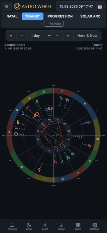 Astro Wheel on a phone, showing the transit wheel and mobile bottom bar